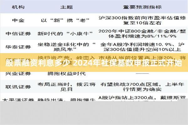 股票融资利息多少 2024年社保基数申报正式开始