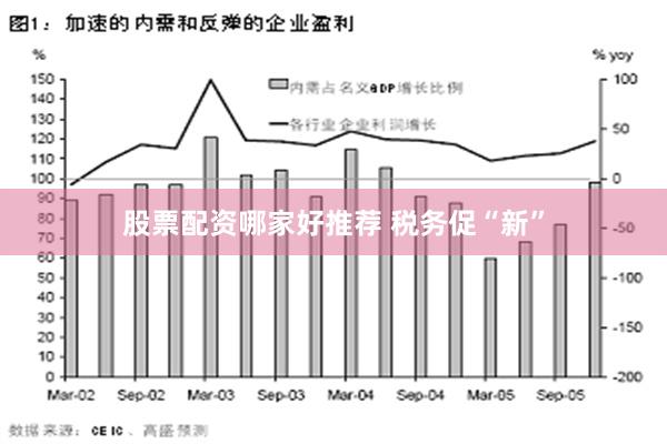 股票配资哪家好推荐 税务促“新”