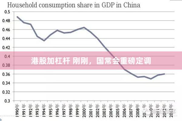 港股加杠杆 刚刚，国常会重磅定调