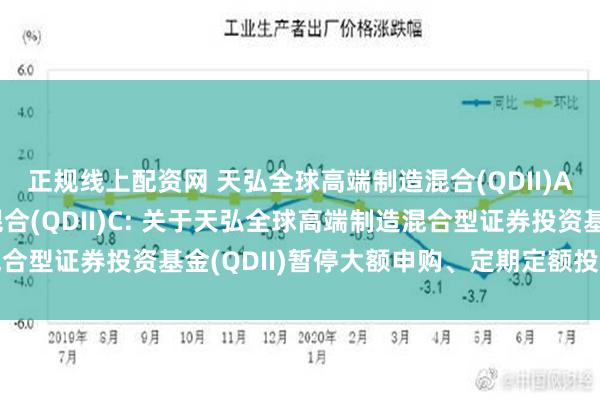 正规线上配资网 天弘全球高端制造混合(QDII)A,天弘全球高端制造混合(QDII)C: 关于天弘全球高端制造混合型证券投资基金(QDII)暂停大额申购、定期定额投资业务的公告