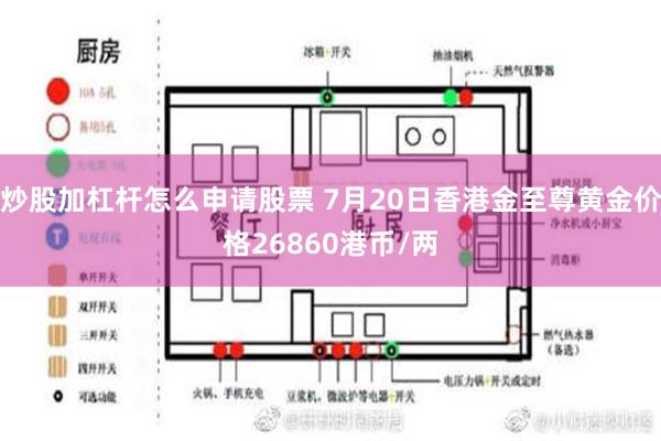 炒股加杠杆怎么申请股票 7月20日香港金至尊黄金价格26860港币/两