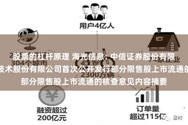 股票的杠杆原理 海光信息: 中信证券股份有限公司关于海光信息技术股份有限公司首次公开发行部分限售股上市流通的核查意见内容摘要